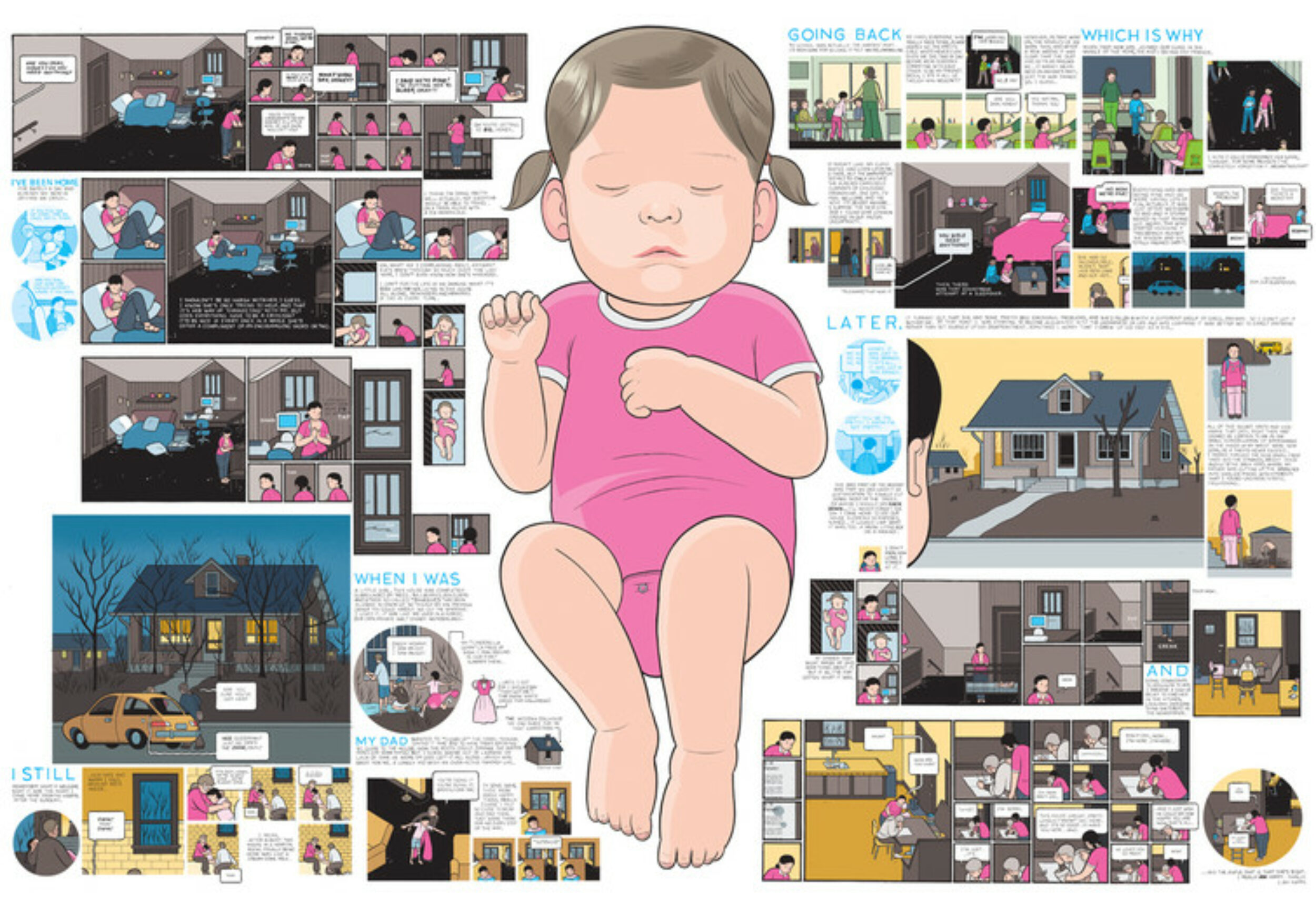 The Secret Language of Comics